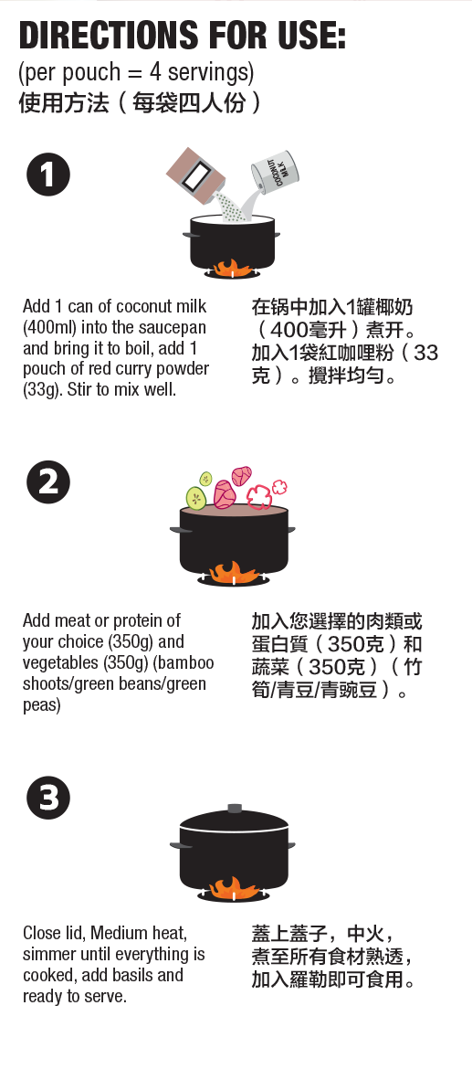 Thai Red Curry Powder