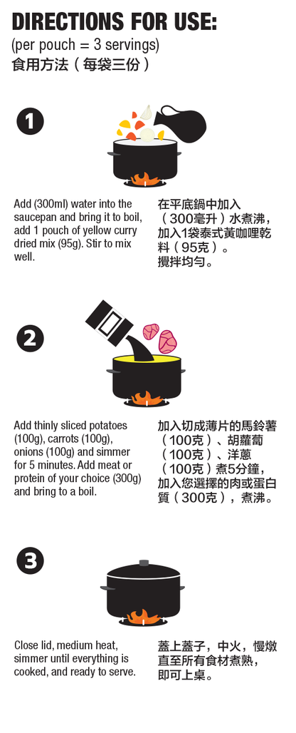 Thai Yellow Curry Dried Mix